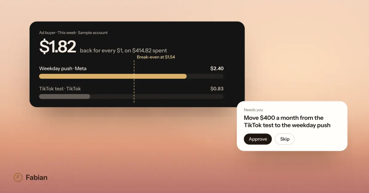 Ad results card comparing return per dollar for two campaigns